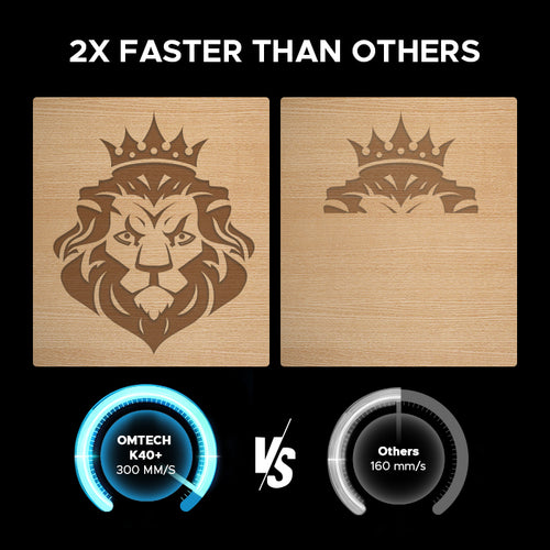 OMTech K40+ 45W Desktop CO2 Laser Engraver with 8