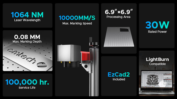 Omtech Laser