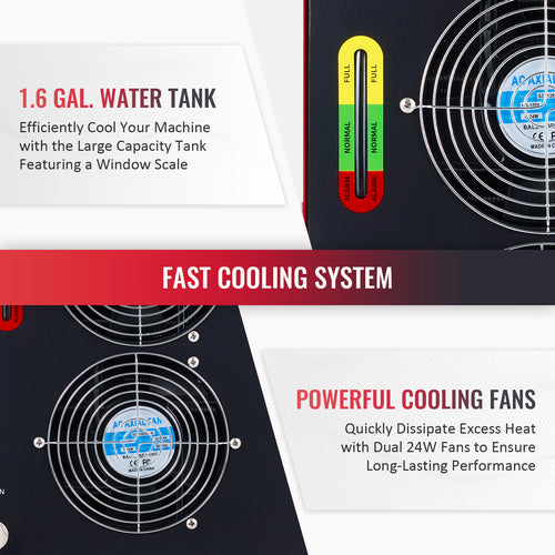 Pre-Owned OMTech CW-5000 Industrial Water Chiller for 50-100W CO2 Laser Engraving Machine