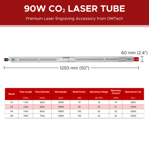YL H Series H2 90W CO2 Laser Tube – Over 14% OFF