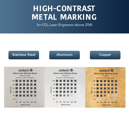 Metal Laser Marking Spray for CO2 Laser Engravers, 13oz Aerosol Can