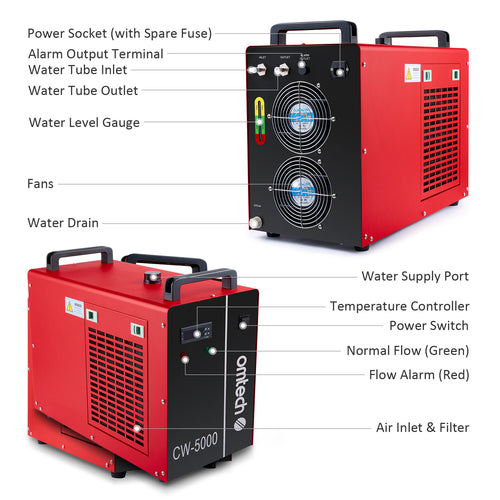 Pre-Owned OMTech CW-5000 Industrial Water Chiller for 50-100W CO2 Laser Engraving Machine