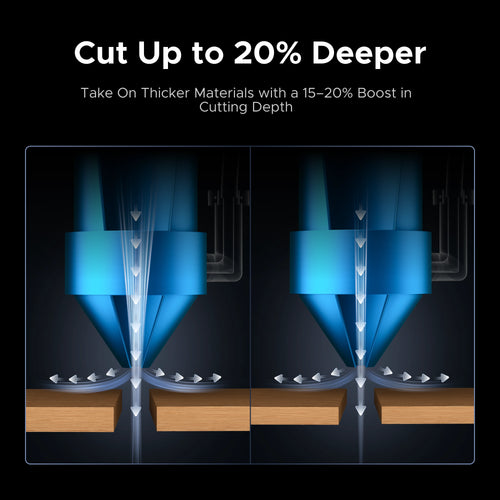 OMTech Smart High-Low Pressure Airway Module for CO2 Laser Engravers and Cutters