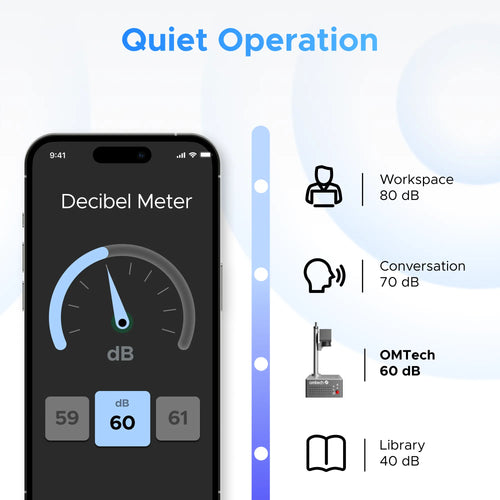 OMTech MOPA 60W Autofocus Fiber Laser Marking Machine