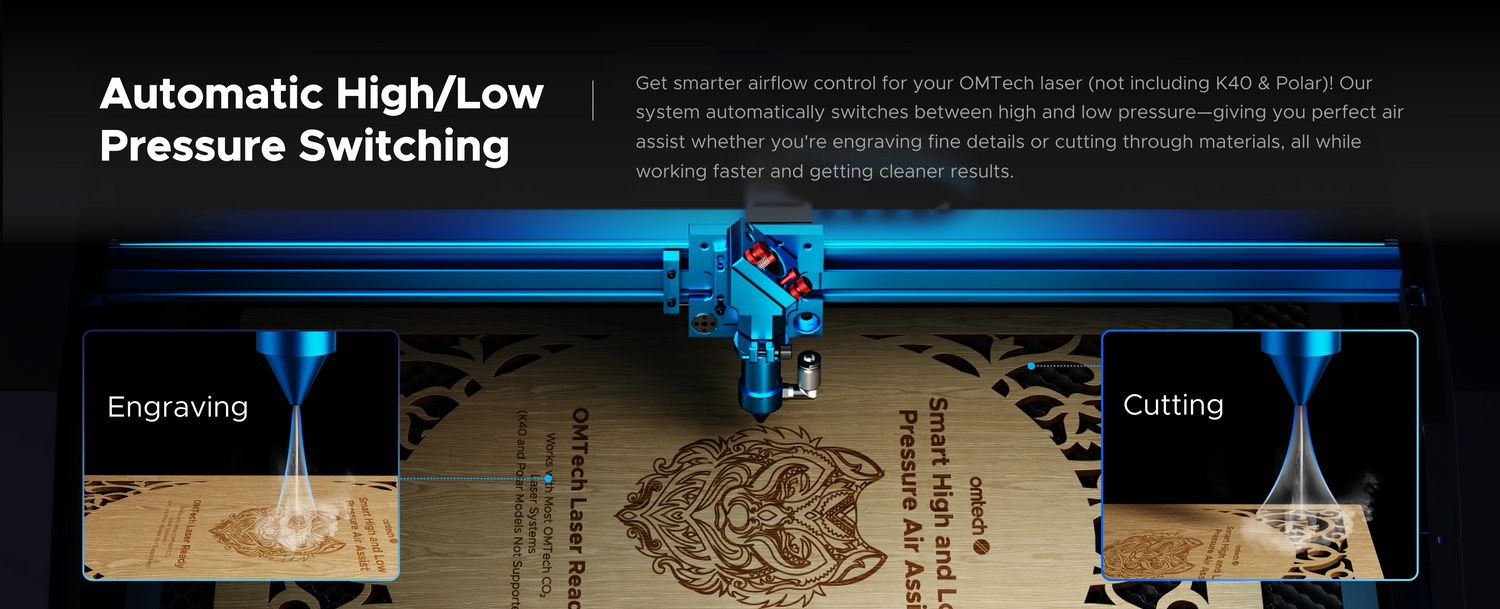 Omtech Laser