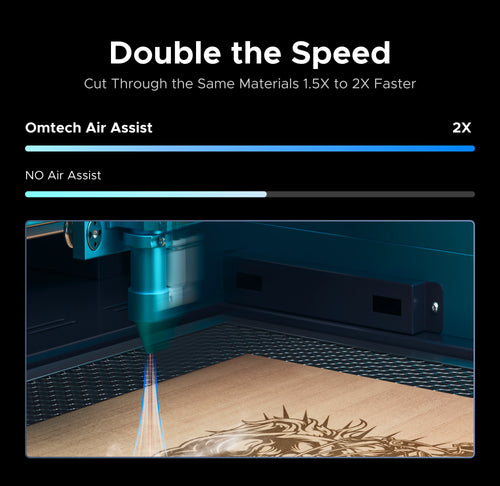 OMTech Smart High-Low Pressure Airway Module for CO2 Laser Engravers and Cutters