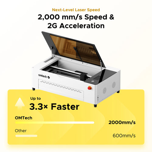 OMTech Polar 2 Desktop CO2 Laser Engraver and Cutter (70W Glass / 50W RF Tube)