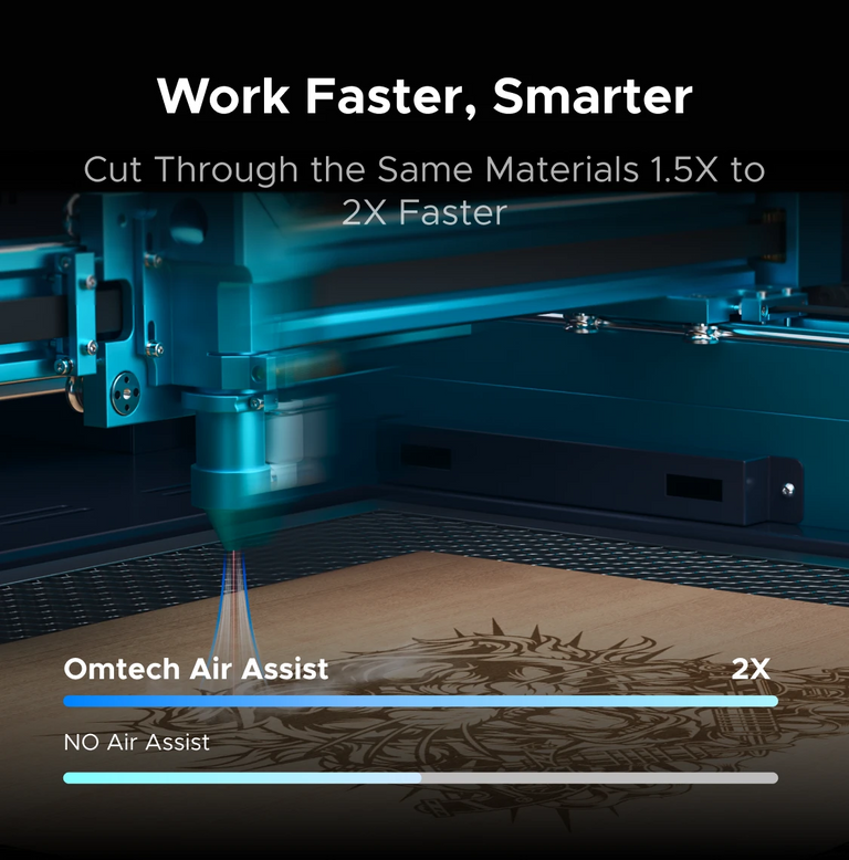 Omtech Laser