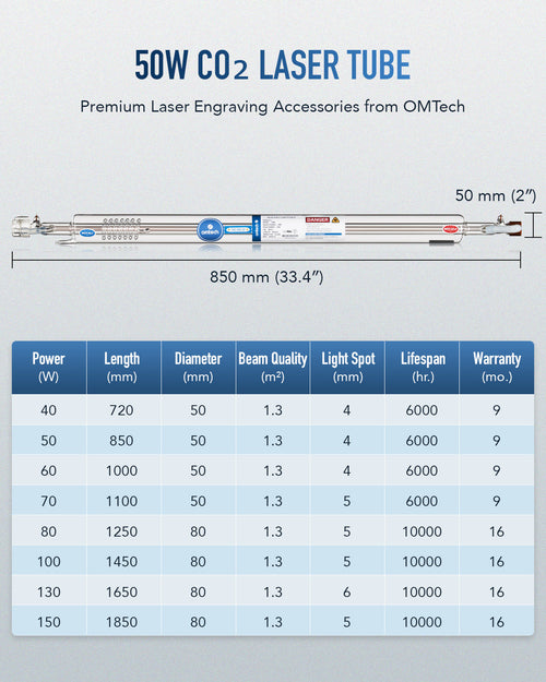 50W CO2 Laser Tube with Borosilicate Glass for Laser Engraver & Cutter Machine (Not compatible with the Polar series machines.)