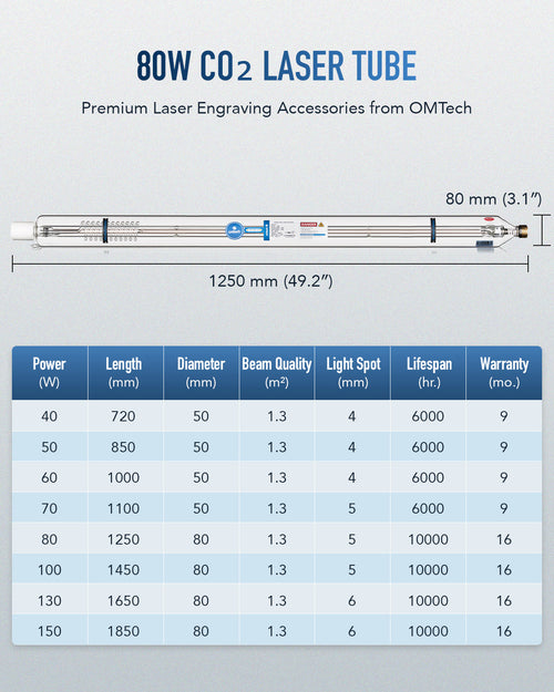 80W CO2 Laser Tube with Metal Head for Laser Engraver & Cutter Machine