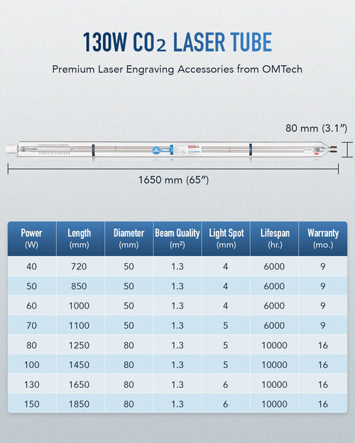 130W CO2 Laser Tube with Metal Head for Laser Engraver & Cutter Machine