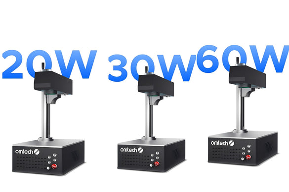 what is a galvo fiber laser?