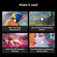 How to Make Money with a UV Printer