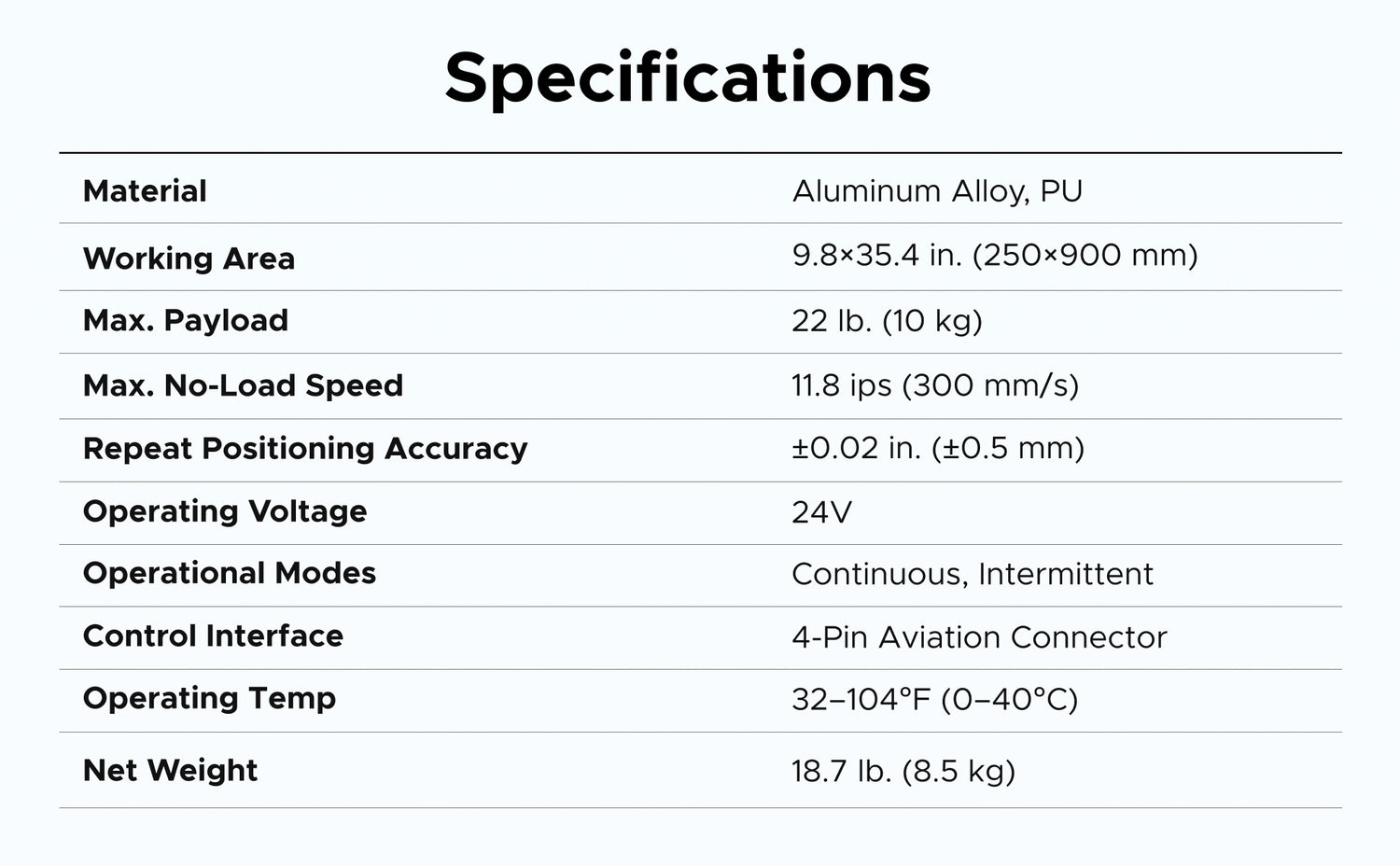 Omtech Laser