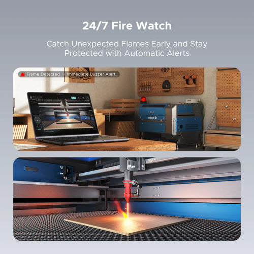 OMTech 2MP Remote Monitoring Camera for CO2 Laser Engraver with Fire Detection Sensor