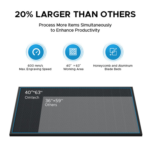 Pre-owned AF4063-150 - 150W CO2 Laser Engraver Cutting Machine with 40'' x 63'' Working Area and Auto Focus