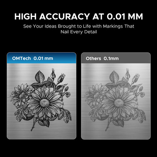 Pre-Owned MOPA Compact 20 - 20W Integrated MOPA Fiber Laser Marker Engraving Machine with 5.9