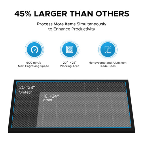 OMTech Maker AF2028-80 90W CO2 Laser Cutter and Engraver with 20