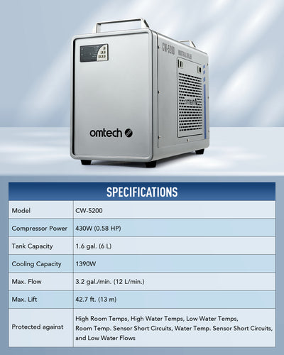 6L Industrial Single Water Chiller for 60W-150W CO2 Laser Engraver Machines