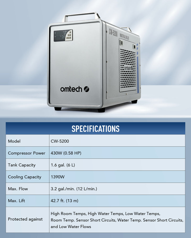6L Industrial Single Water Chiller for 60W-150W CO2 Laser Engraver Machines