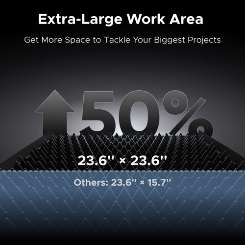 OMTech FC-22 1500W Fully Enclosed Fiber Laser Cutting Machine with Front & Back Pass Through & Built-in Water Chiller