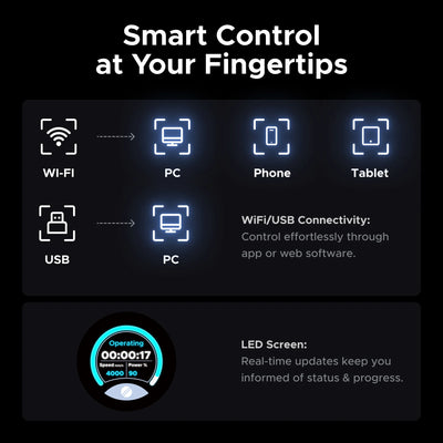 OMTech Pro Quantum 60W RF CO2 Laser Engraver and Cutter