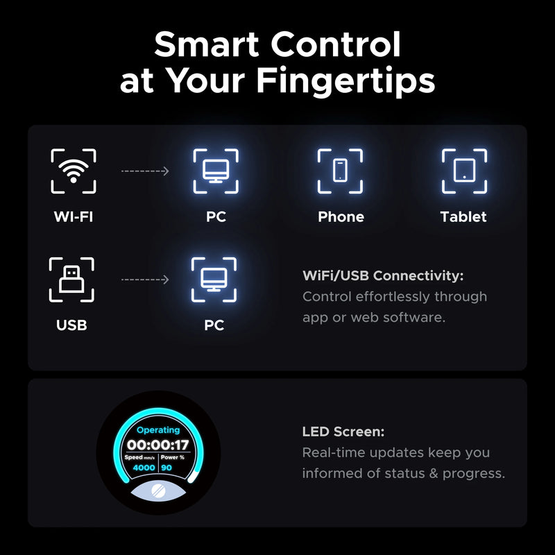 OMTech Pro Quantum 60W RF CO2 Laser Engraver and Cutter