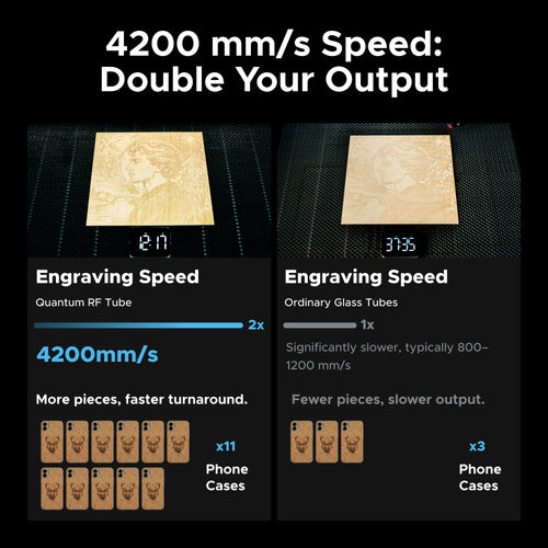 OMTech Pro Quantum 60W RF CO2 Laser Engraver and Cutter