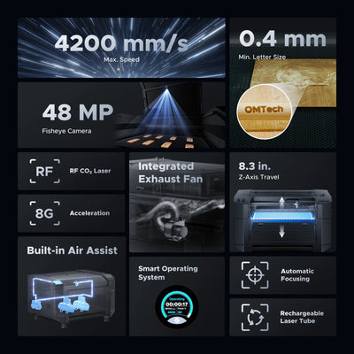 OMTech Pro Quantum 60W RF CO2 Laser Engraver and Cutter
