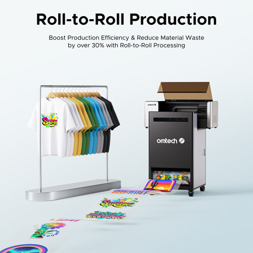 All-in-one DTF powder shaker and dryer with automatic coating, curing, and film output