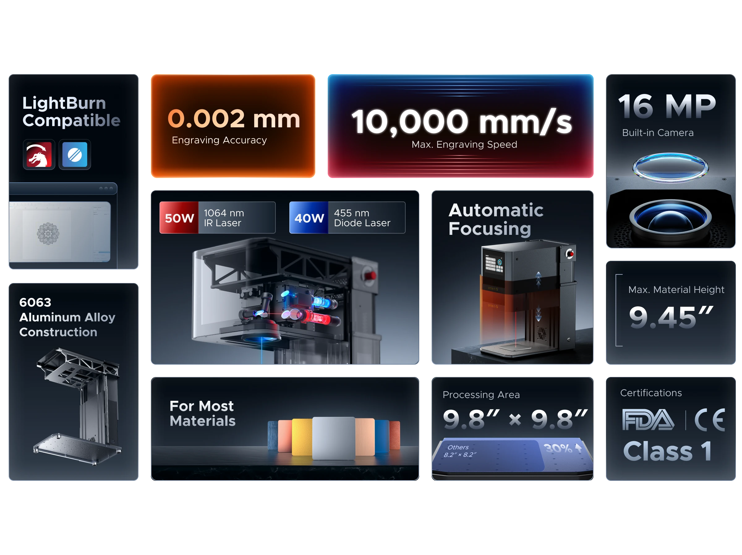 Omtech lasercutter