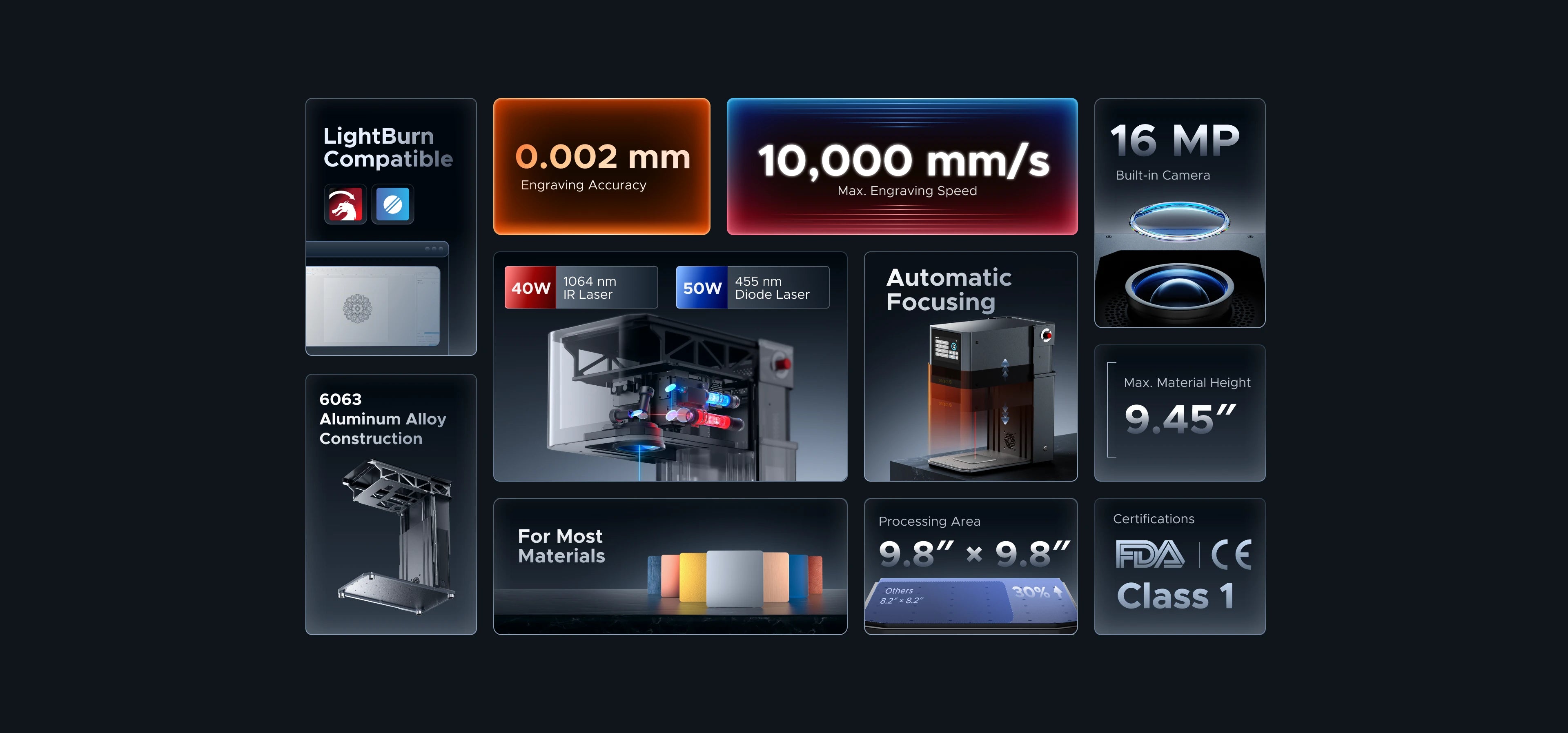 Omtech lasercutter