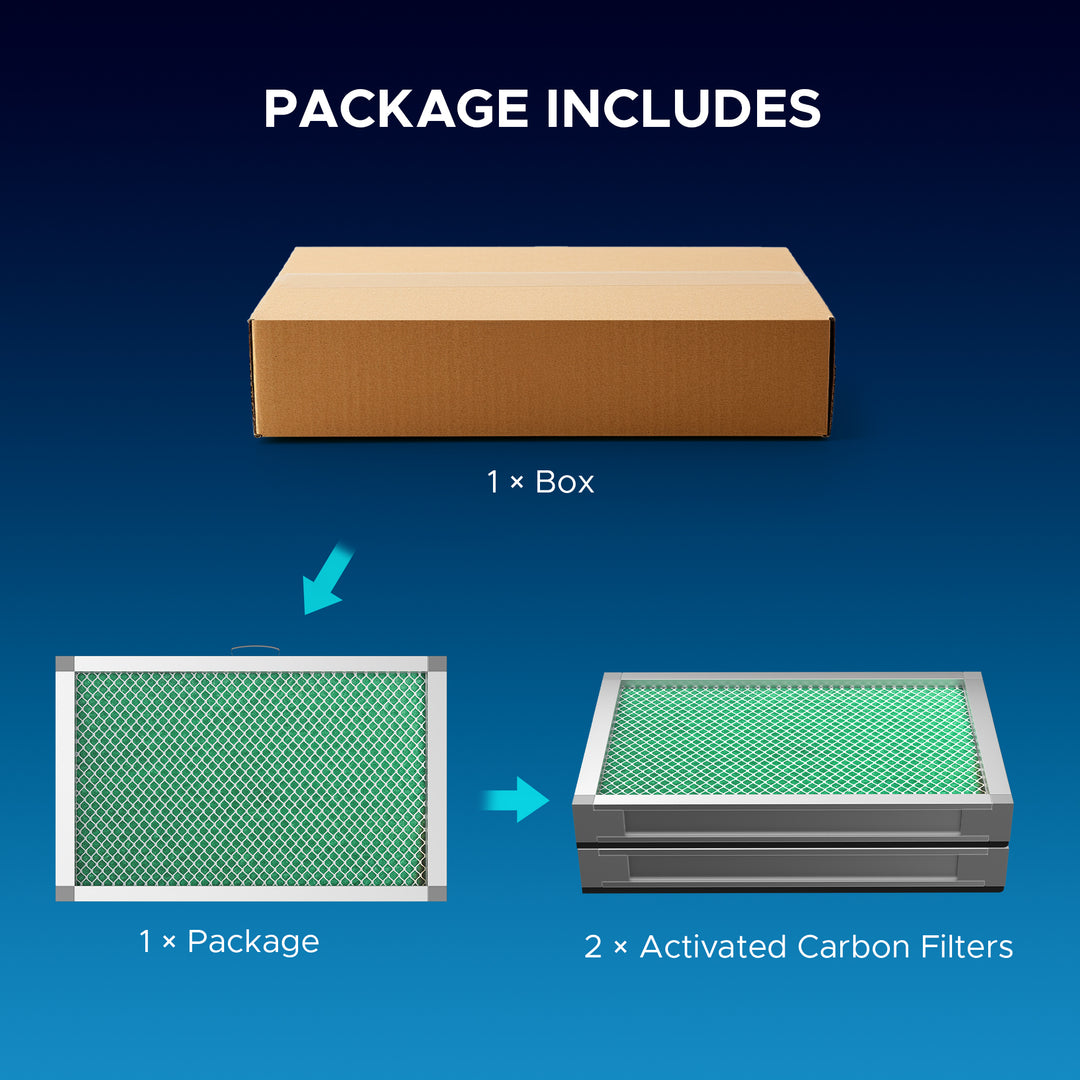 OMTech Activated Carbon Filter Set, 2 Piece Charcoal Replacement Air F