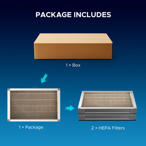 OMTech HEPA Filter Set, 2 Piece High Efficiency Particulate Air Filter Set for 300W Fume Extractor