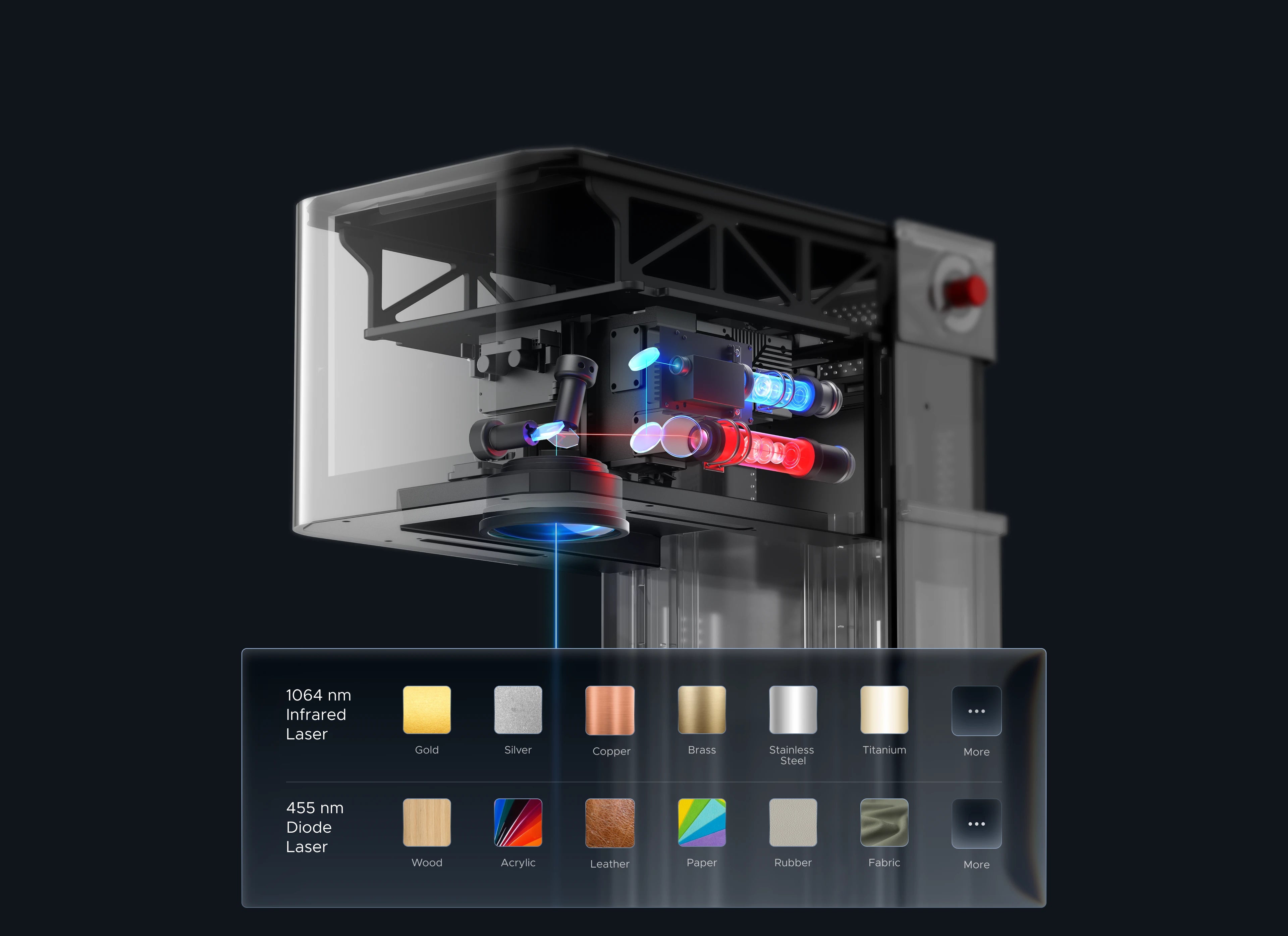 Omtech lasercutter