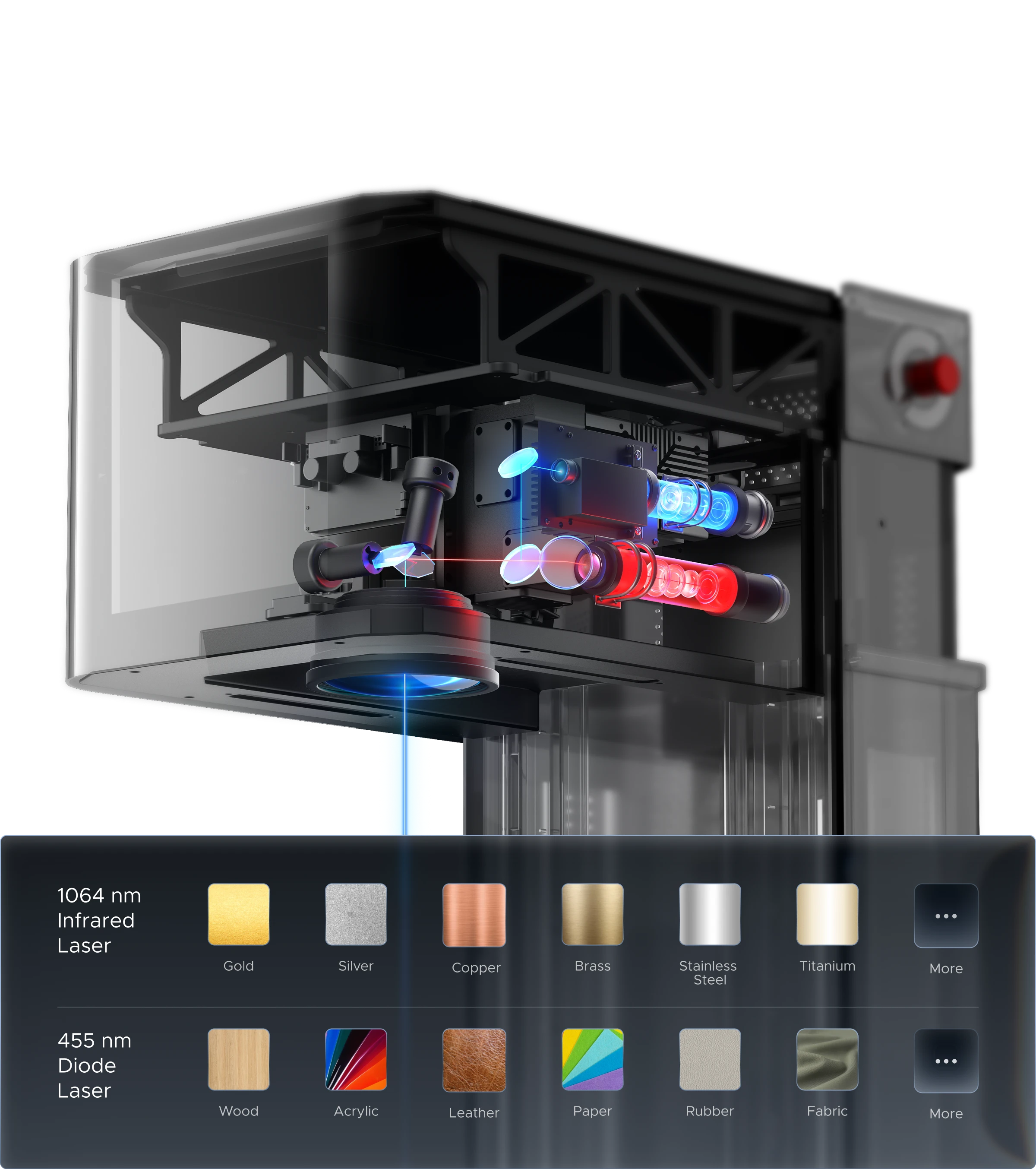 Omtech lasercutter