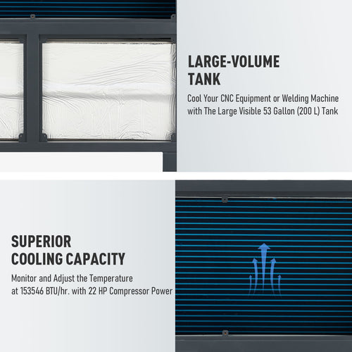 Pre-Owned OMTech 53gal Industrial Water Chiller CWTH15 22hp Cooler for Laser Engraving &c