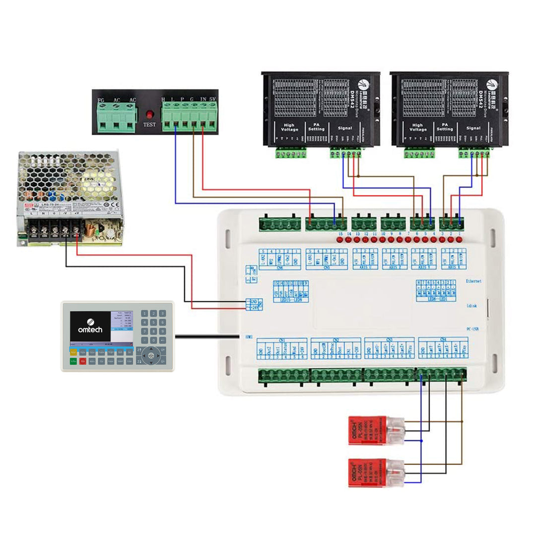 RDC6445S Ruida Replacement Control Panel Kit – OMTech RDC6445S Ruida Replacement Control Panel Kit – OMTech