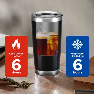 OMTech 20 oz Tumblers Bulk 1pc Stainless Steel Tumbler Set with Lid & Straw, Double Wall Vacuum Insulated Mug for Laser Engraver