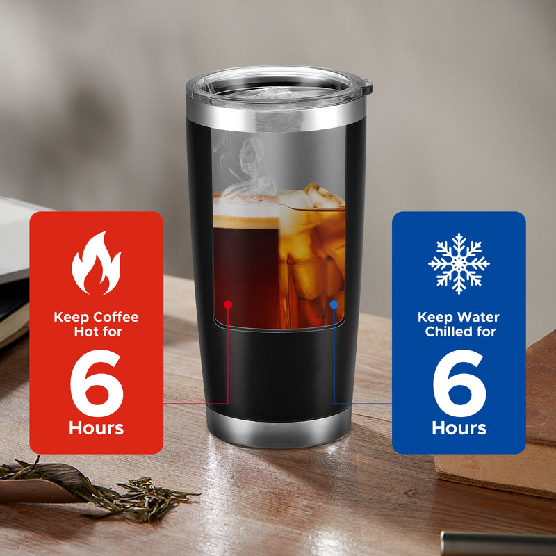 OMTech 20 oz Tumblers Bulk 1pc Stainless Steel Tumbler Set with Lid & Straw, Double Wall Vacuum Insulated Mug for Laser Engraver