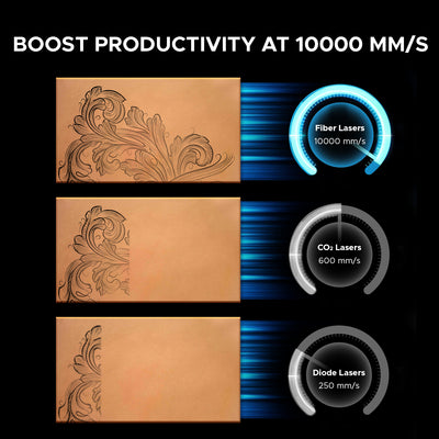 OMTech MOPA 30W Split Fiber Metal Engraving Machine with 6.9" x 6.9" Working Area