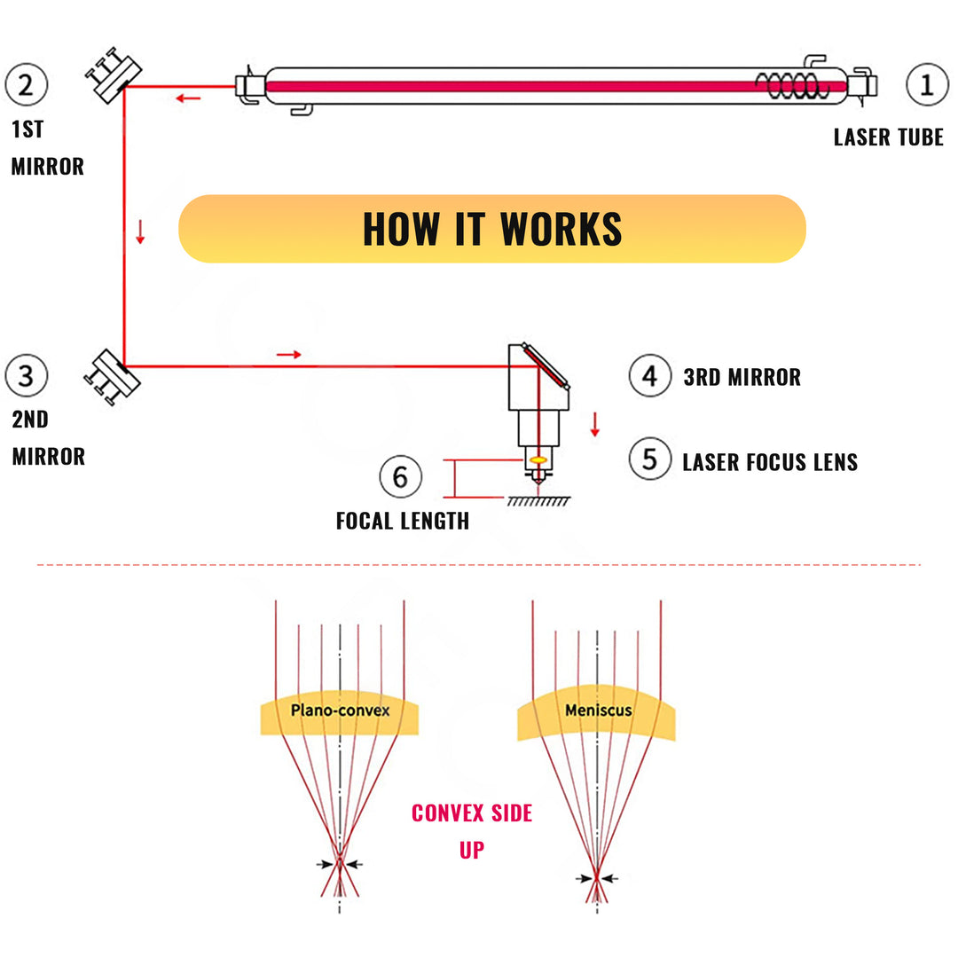 抽象画 马来西亚零食拟人】鳕鱼香丝Malaysian Snack as dried fish