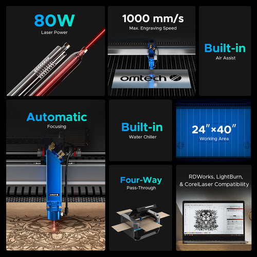 Pre-Owned OMTech Pro 2440, 80W CO2 Laser Engraver CUTTING MACHINE WITH AUTOFOCUS and Built-in Water Chiller