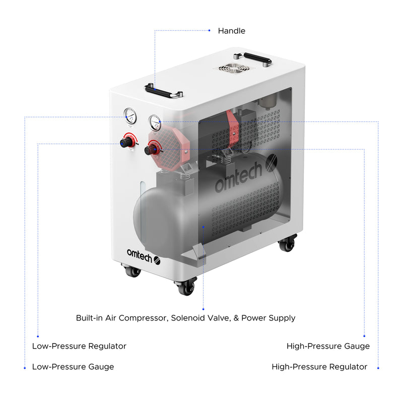 OMTech Smart High-Low Pressure Airway Module for CO2 Laser Engravers and Cutters (K40 & Polar Not Compatible)