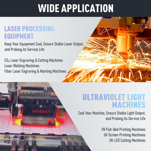 Pre-Owned OMTech 53gal Industrial Water Chiller CWTH15 22hp Cooler for Laser Engraving &c