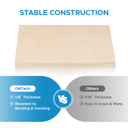 baltic birch plywood 1/8