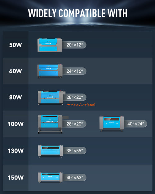 CO2 Laser Alignment Tool, Precision Red Laser Pointer for 50W 60W 80W 100W 130W 150W Laser Engravers (Exclude the k40+, Polar, pronto & pro series or machines of other brands)