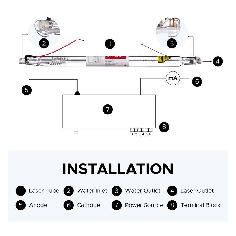50W CO2 Laser Tube for Laser Engraver Cutting Machine [Compatible with Polar Desktop CO2 Laser Engraver]