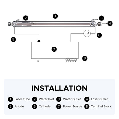 55W CO2 Laser Tube for Laser Engraver Cutting Machine [Compatible with Polar Lite 55W Desktop CO2 Laser Engraver]