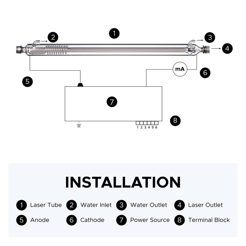 55W CO2 Laser Tube for Laser Engraver Cutting Machine [Compatible with Polar Lite 55W Desktop CO2 Laser Engraver]